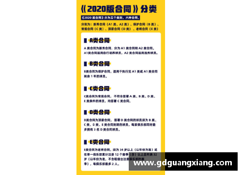 CBA球员休假管理与安排：如何实现放假政策的公平与有效执行