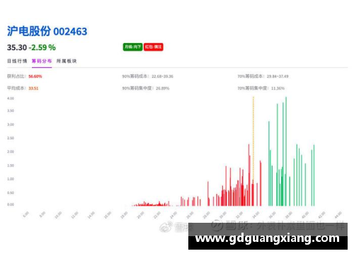 球队交易中的人员变动：深度剖析与未来展望